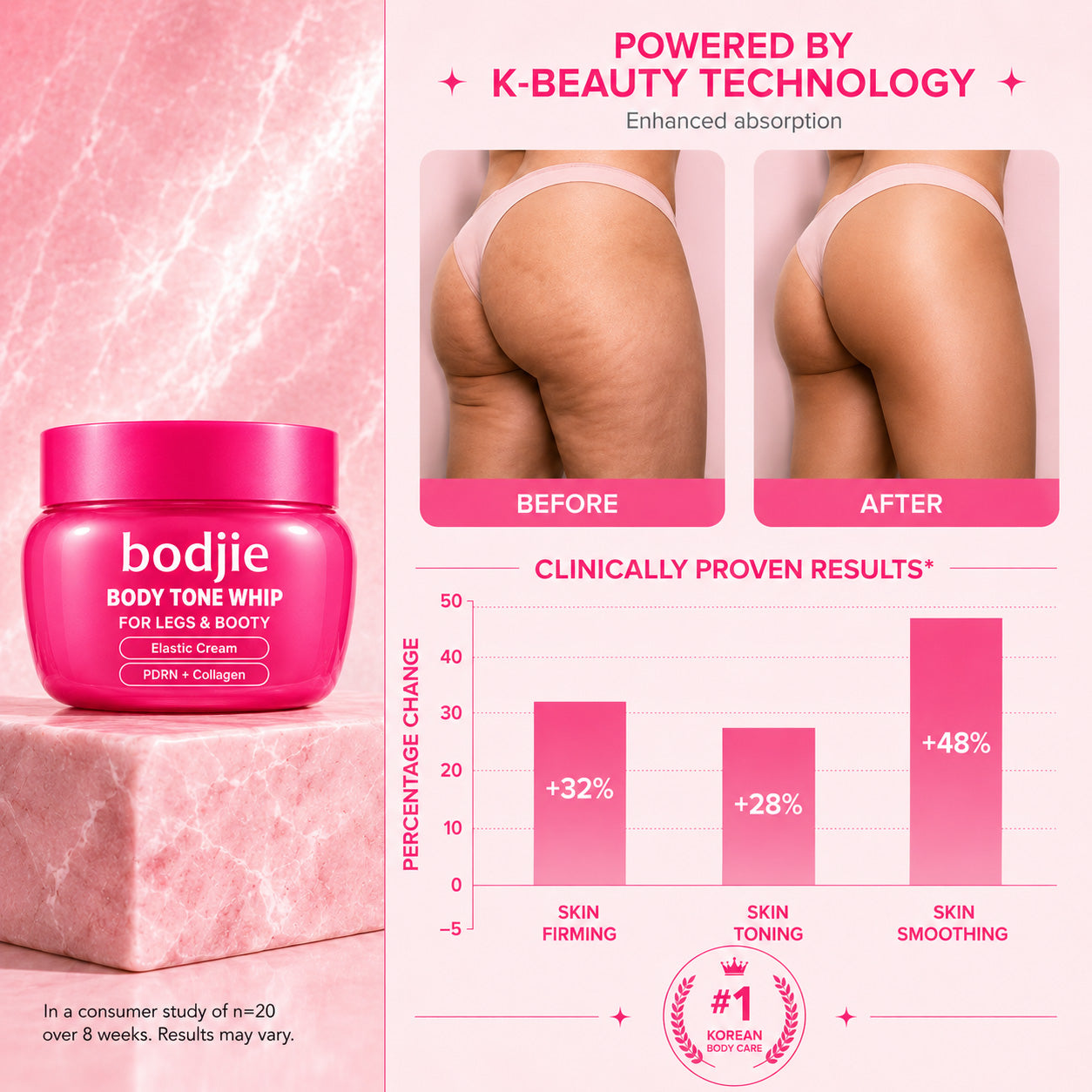 Overnight Toning Whip